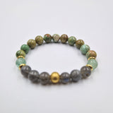 Bracelet ANTI DIARRHEE en Turquoise, Labradorite, Fluorite