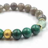 Bracelet INTESTIN IRRITABLE en Labradorite,Fluorite, Malachite